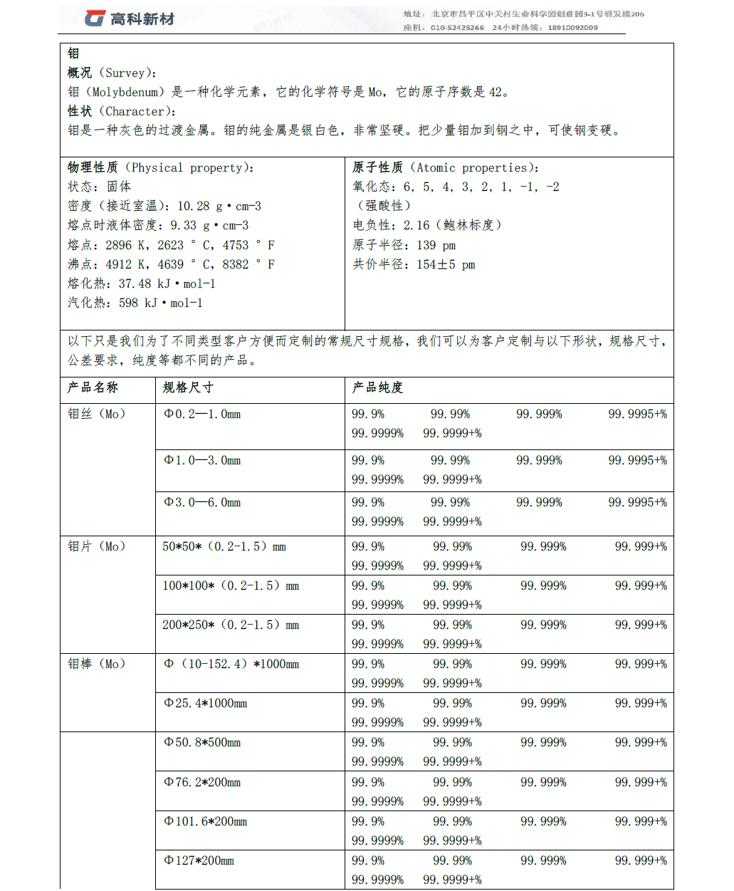 鉬.jpg