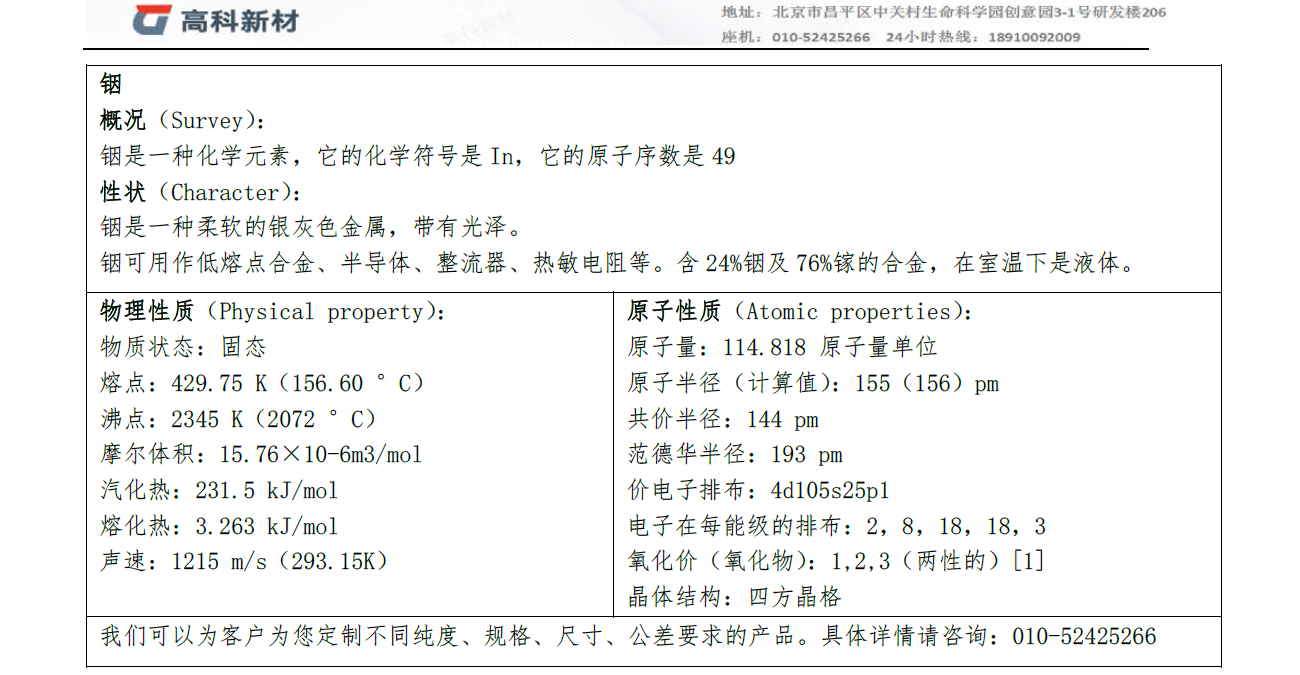 銦.jpg