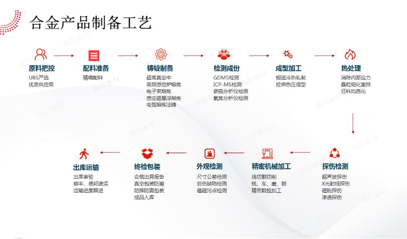 QQ截圖20211221134325.jpg