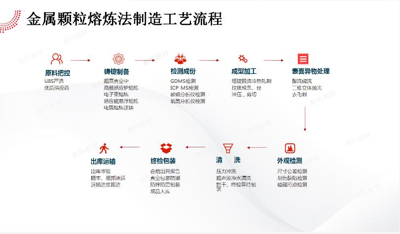 QQ截圖20211230130944.jpg
